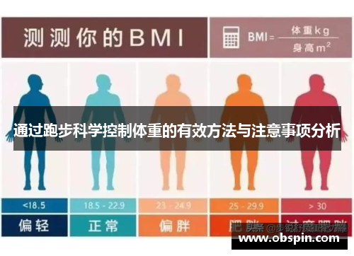 通过跑步科学控制体重的有效方法与注意事项分析