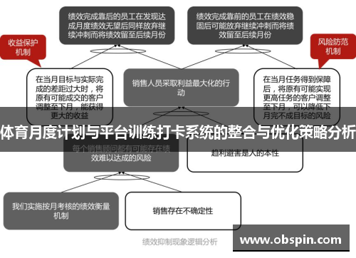 体育月度计划与平台训练打卡系统的整合与优化策略分析