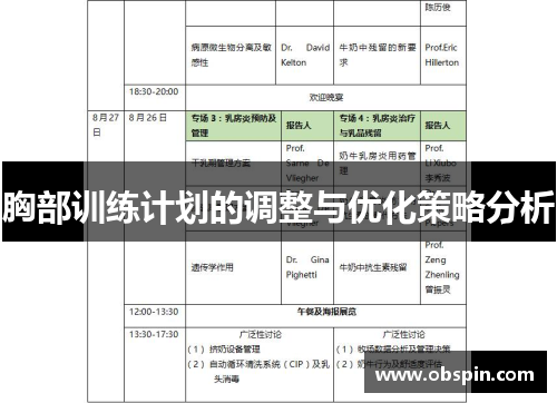 胸部训练计划的调整与优化策略分析